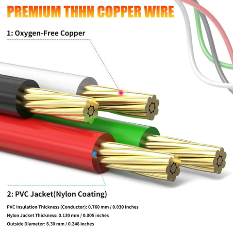 TopShelf Six AWG THHN Stranded Copper Wire Bundle With Black Red White Conductors And Eight AWG Green Ground Cable Rated Up To Six Hundred Volts.