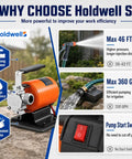 Badass Heavy Duty Water Transfer Pump Handles 360 Gallons Per Hour With 46 Foot Max Head Lift crafted for irrigation and convenience.