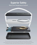 Tiny But Mighty 5000mAh Magnetic Power Bank disassembled, showing components for real-time temperature control and safety.
