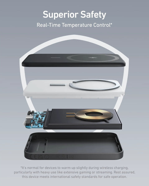 Tiny But Mighty 5000mAh Magnetic Power Bank disassembled, showing components for real-time temperature control and safety.