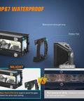 IP67 waterproof slim 21 inch LED light bar with 52 LEDs, showing rubber pad, silica gel strip, and metal bracket details.