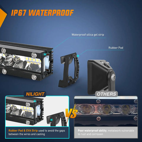 IP67 waterproof slim 21 inch LED light bar with 52 LEDs, showing rubber pad, silica gel strip, and metal bracket details.