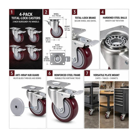 Rolls Like Butter 4 Pack 3 Inch Swivel Plate Casters With Total Lock Brakes And Burgundy Polyurethane Wheels, showing features and dimensions.