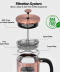 Filtration system of 34 Ounce French Press Coffee Maker With Heat Resistant Borosilicate Glass, Stainless Steel Frame, Built For Hot Or Cold Brew, 1 Liter Coffee Press Pot And Tea Press, Upgraded Copper Finish with BPA-Free certification