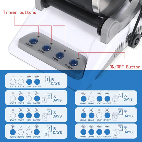 Control panel of Electric Gemstone Tumbler Polisher For Diy Stone Crafting Professional Grade Electric Polisher For Kids And Adults