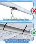 Pipe with water leak without insulation and secured pipe with 12 Pack Self Adhesive Pipe Insulation Foam Tubes With Aluminum Foil Joint Tape.