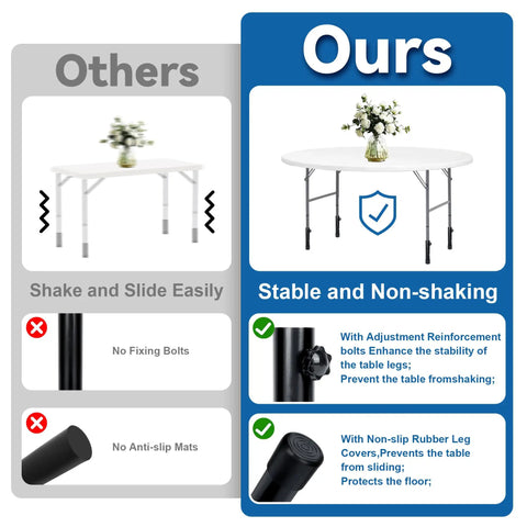 Comparison image showing heavy duty four pack folding table risers and adjustable height leg extenders preventing wobble.