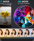Color wheel and dimming options for Two Pack RGB Photography Lighting Kit With 50W Bi Color LED Pro Grade Studio Lights 2300K to 8500K
