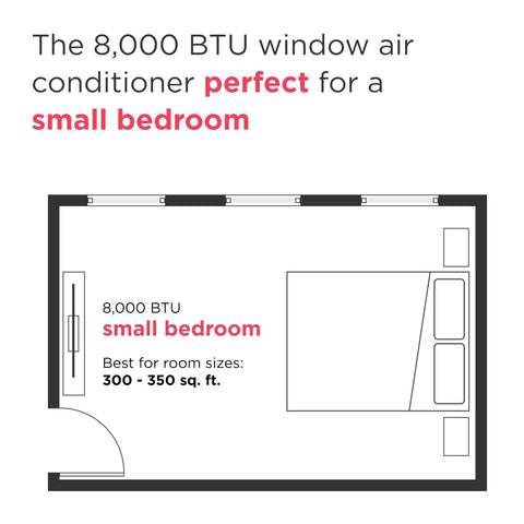 Big Chill 8000 BTU Smart Window Air Conditioner With Reliable WiFi Link And Voice Activated Controls For Rooms Near 350 Sq Ft Whispers Quiet Eco Modes Plus Three Fan Speeds And Clean White Casing