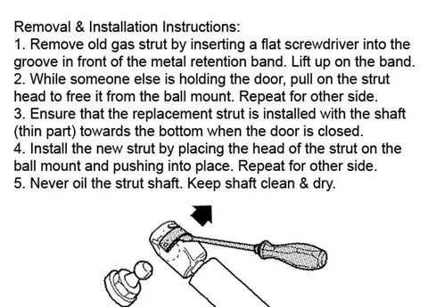 Installation instructions for No Fuss 12 Inch Gas Strut Lift Kit For Camper Shells with tools and steps for replacement.