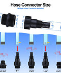 Hose connectors sizes diagram including 3/4" GHT, 1" NPT, 1-1/4" NPT for Tough As Nails Submersible Sump Pump.
