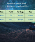 Two Piece Front Outer Tie Rod End Set Fits Nissan Juke 2011 To 2017 All Models And Nissan Leaf 2011 To 2014 With Front Left And Right Ends For Precise Steering Control fit chart