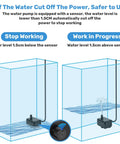 Diagram showing a Mini Submersible Pump For Fish Tanks And Fountains Ultra Quiet 5V USB Water Pump with sensor in different water levels.