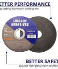 50 Pack 4.5 Inch Cut Off Wheels 0.040 Inch Thick Heavy Duty Aluminum Oxide With Fiberglass Reinforced Build For Cutting Steel Aluminum Copper And More Seven Eighths Inch Arbor Meets EN 12413 MPA Hannover Tough As Nails, showing front and back of disc with label 'Lincoln Abrasives' and safety note