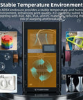 Stable temperature environment of Upgraded Enclosure Kit For Falshforge AD5X 3D Printer displayed with ASA, ABS, PLA, and PC materials