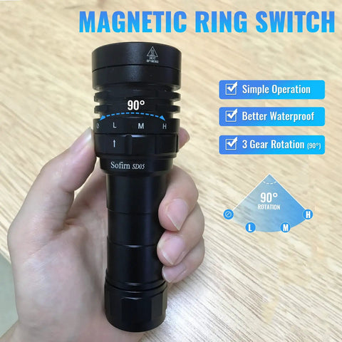Hand holding Ultra Bright 3000 Lumen Scuba Dive Light With Magnetic Ring Switch IPX8 Waterproof To 100 M Four Mode Underwater Flashlight