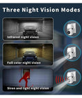 Smooth Running 1080P HD WiFi IP Camera With Badass Video Quality showing three night vision modes in images.