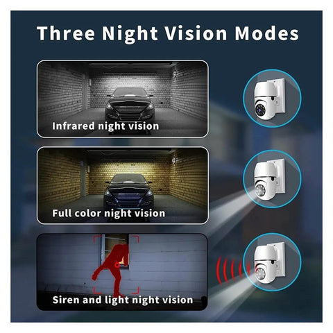 Smooth Running 1080P HD WiFi IP Camera With Badass Video Quality showing three night vision modes in images.