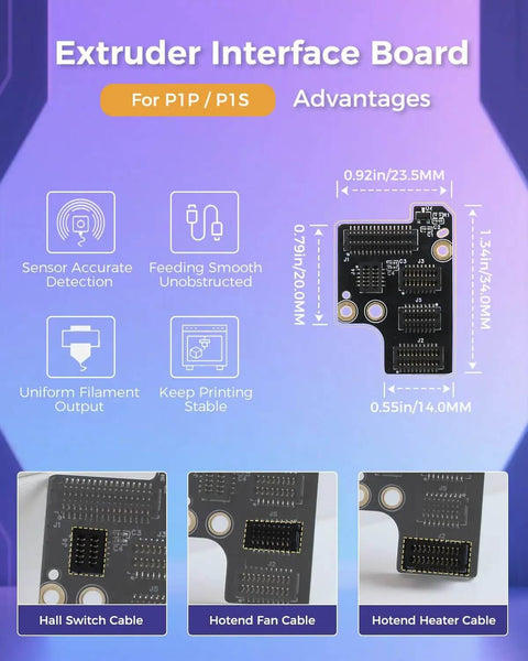 Diagram of Extruder Interface Board For P1P And P1S 3D Printer Series with descriptions of sensor and cable connections.