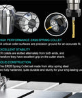 Super Cool 1 To 13 mm ER20 Collet Chuck Set For CNC Engraving Machining showing precision-ground spring collets.