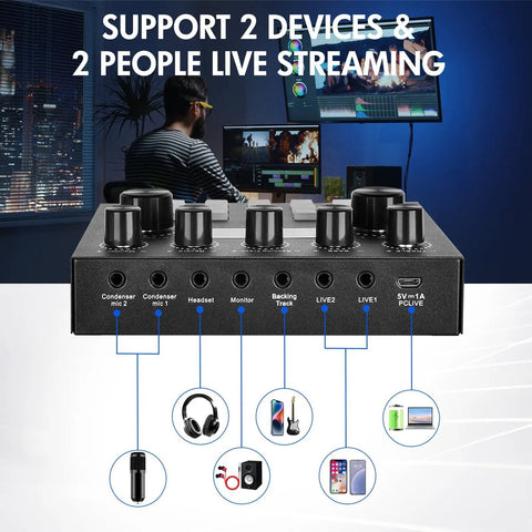 Upgraded Podcast Equipment Bundle For Two Hosts With BM-800 Microphone V8s Sound Card And DJ Mixer All In One Kit with monitors