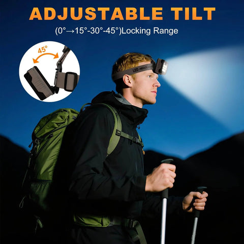 Go-To Rechargeable Headlamp With 1000 Lumen Output, hard hat compatible, adjustable tilt, ideal for hiking, USB-C fast charge