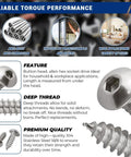 Badass 100 Piece M3 X 16mm Hex Button Head Self Tapping Sheet Metal Screws Forged From Tough 304 Stainless Steel With H2 Hex Wrench, showing screw details and features.