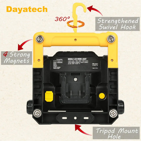 Back view of Cordless LED Work Light compatible with Dewalt and Milwaukee 18V 20V batteries, showing swivel hook and magnets.