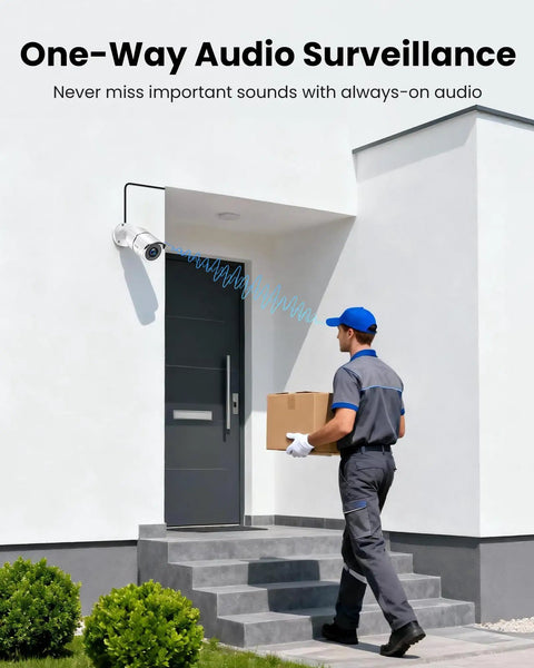 All In One Home Security System With 8 Outdoor AI Human And Vehicle Detection Cameras installed at modern entrance
