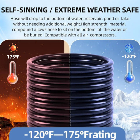 Three Eighth Inch Self Sinking Aeration Hose Kit shown highlighting temperature range from -120°F to 175°F for pond aeration.