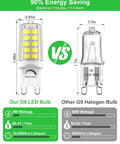 Comparison of High Brightness Dimmable 4W LED Bulb 40W Equivalent 6000K Cool White vs standard halogen bulb