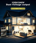 Heavy Solar Generator Portable Power Station with dual voltage output, powering home appliances, visible in nighttime setting.