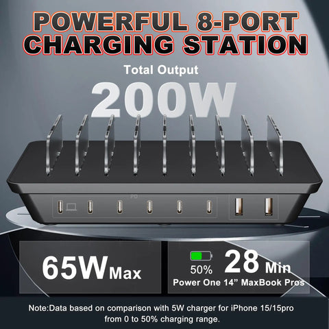 Ultimate Desk Charging Station With 200W Total Power, 65W GaN PD Laptop Charger, 8 USB-C and USB-A Ports front view