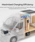 Diagram showing maximized charging efficiency of a DC To DC MPPT Battery Charger 12V 40A 670W in an RV setup with solar panels.