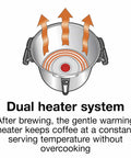 Diagram of dual heater system for Boss Level 100 Cup Coffee Urn With Fast Brewing One Hand Dispensing Dual Heaters Brushed Aluminum Finish NSF Listed Commercial Grade For Offices Cafeterias And Big Events