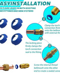 Front view of HVAC SAE flare leak-free fittings kit: five blue clamps, brass adapters, copper tubing