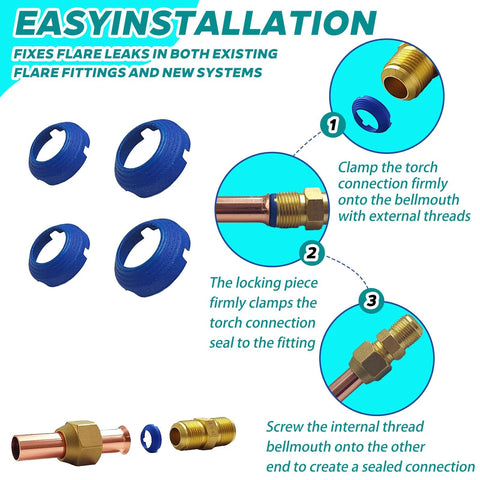 Front view of HVAC SAE flare leak-free fittings kit: five blue clamps, brass adapters, copper tubing
