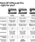 Comparison chart of HP OfficeJet Pro printers 8135e, 8139e, 9125e for home and office use with functions, speed, and features listed