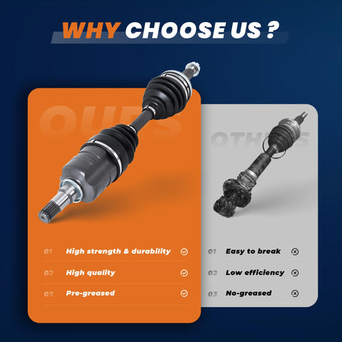 Front CV Axle Shaft Assembly Pair For Chevy Silverado 1500 Tahoe Suburban And GMC Sierra 1500 Yukon 07 To 20 Left And Right CV Joint Shafts OEM Replacement 2pc Set, front view