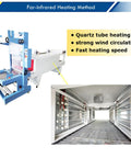 No Sweat Heavy Duty 2 In 1 Heat Shrink Packaging Machine Automatic Film Sealer And Cutter Compact Thermal Tunnel showing quartz tube heating method.