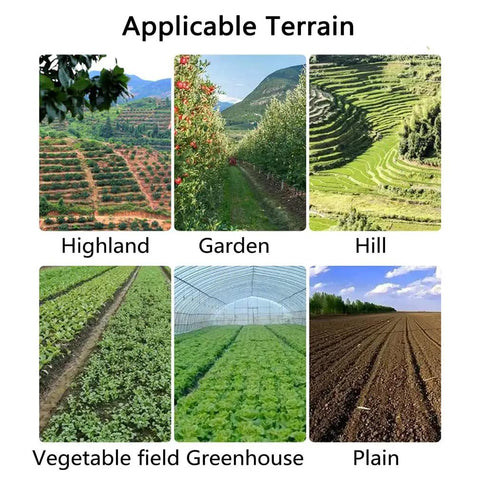 Collage of terrains for Walk Behind Garden Seeder With Five Row Capacity Metal Precision Seed Planter use, including highlands and plains.