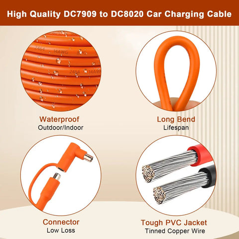 Heavy Duty 10 Foot 14Awg Car Charging Cable For Jackery Explorer Portable Power Stations showcasing waterproof tinned copper wire and connector.