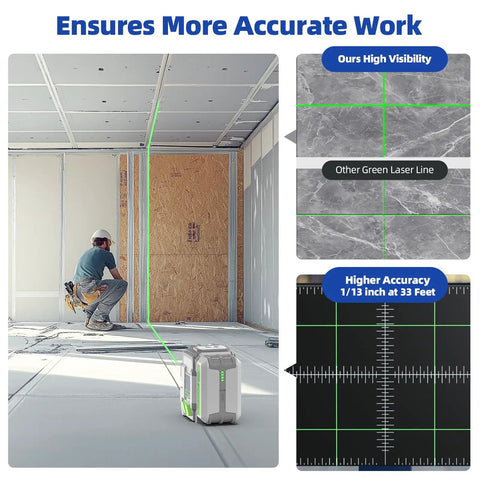 Rechargeable Self Leveling Green Laser Level With Outdoor Pulse Mode, 360 Degree Magnetic Bracket, 18 Hour Runtime, Compact Pro Grade Design, Hard Carrying Case Included, Ideal For Indoors Or Outdoors DIY Framing And Installations in room framing setup