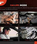 Heavy Duty Ring Gear Rear Differential Cover Failure Modes: excessive heat, fluid leaks, noise, vibration, impurity entry