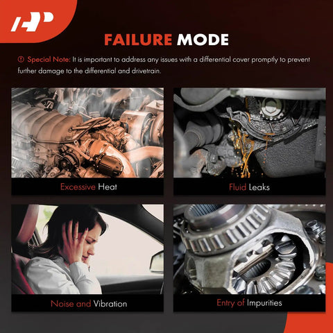 Heavy Duty Ring Gear Rear Differential Cover Failure Modes: excessive heat, fluid leaks, noise, vibration, impurity entry