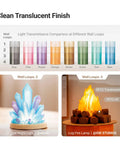 Top Shelf PETG Translucent Filament For 3D Printers 1.75 Mm Diameter 1Kg Spool showcased in crystal light and flame model.