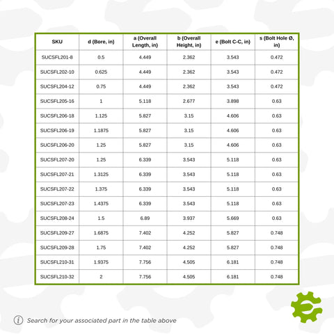 Thinking Process: size chart for stainless steel pillow block bearing units with bore, length, height, and bolt spacing