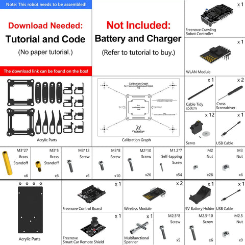 Dope Quadruped Robot Kit With Remote App Control For Arduino IDE Walking Crawling Twisting Motion Easy Prewritten Code Library Assembly Required STEM Servo Project For Makers And Tinkerers acrylic parts, servos, controller, cables
