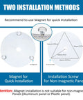 Two installation methods for 4 Inch Ceiling Fan Led Light Replacement 6000K Hella Bright Retrofit Kit: magnet and screw options.