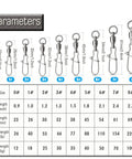 Hella Tough Saltwater And Freshwater Duo Lock Snap Swivels With Stainless Steel Barrel 8 size options and strength ratings chart.